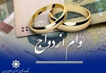 کارت رفاهی جهیزیه در کنار تسهیلات ازدواج فعال می‌شود