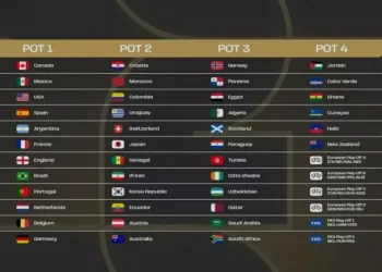 رسمی: ایران در سید دوم جام جهانی