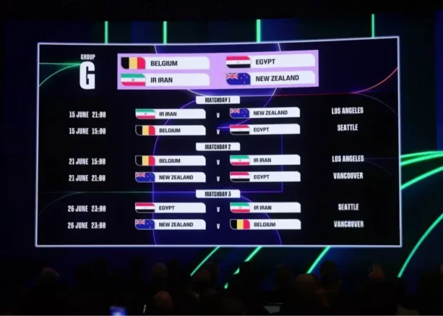 گروه ایران: ایده‌آل و رقابتی